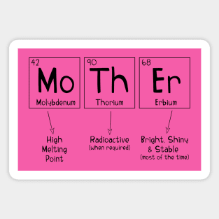 Periodic Table of Elements Mother Magnet